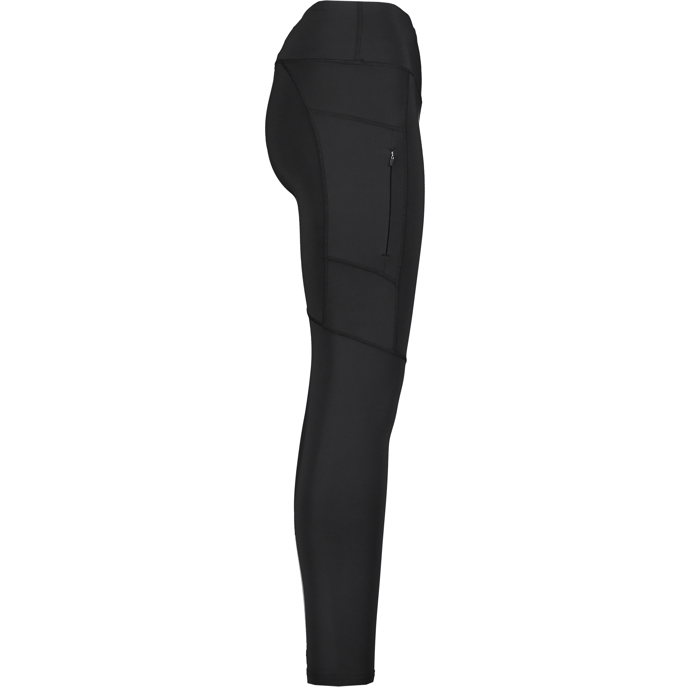 SOC, W Run Miles Ths