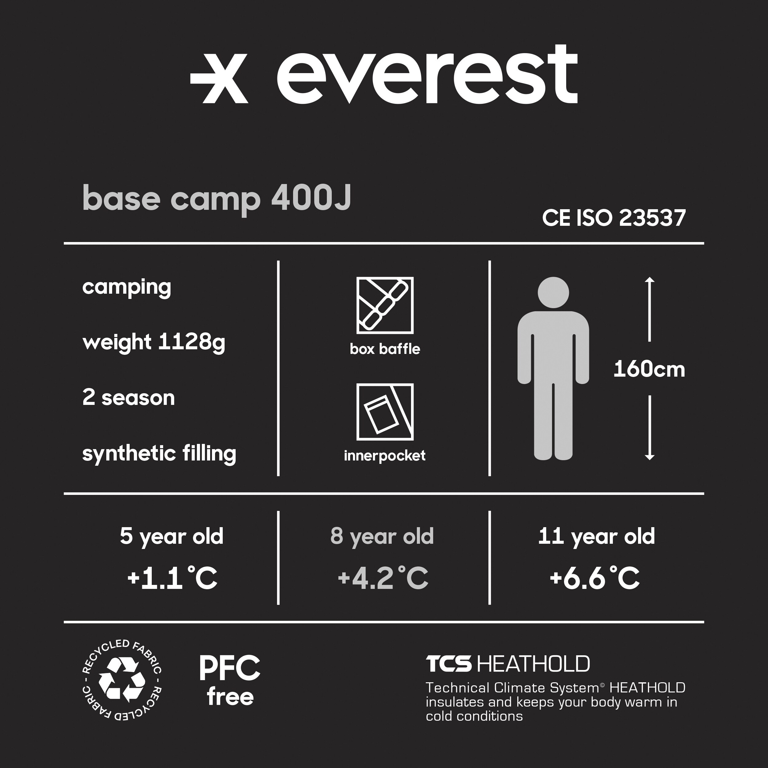 EVEREST, J Base Camp 400