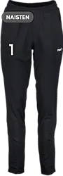 394174102101 CRAFT Evolve 2.0 Pants W 394174102101 CRAFT Evolve 2.0 Pants W Standard Small1x1