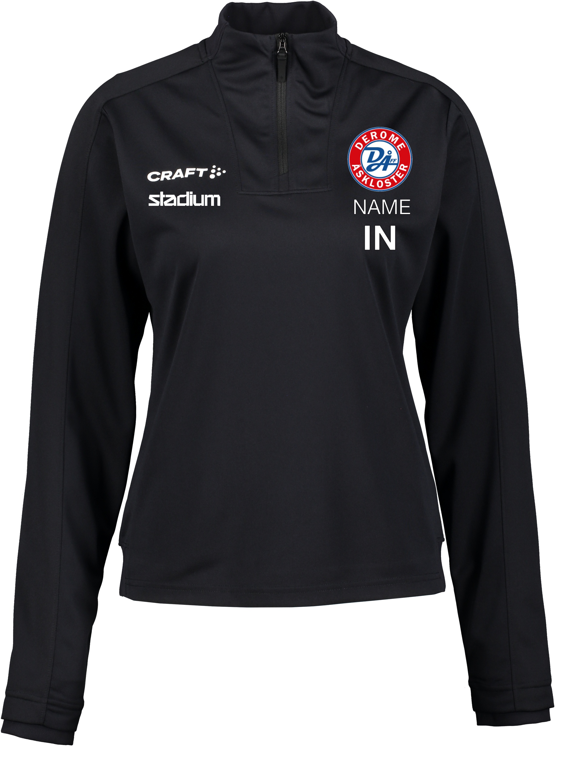 
CRAFT, 
Evolve 2.0 Half Zip W, 
Detail 1
