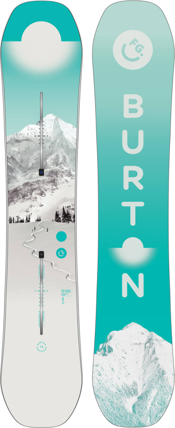 
BURTON, 
W Feelgood, 
Detail 1
