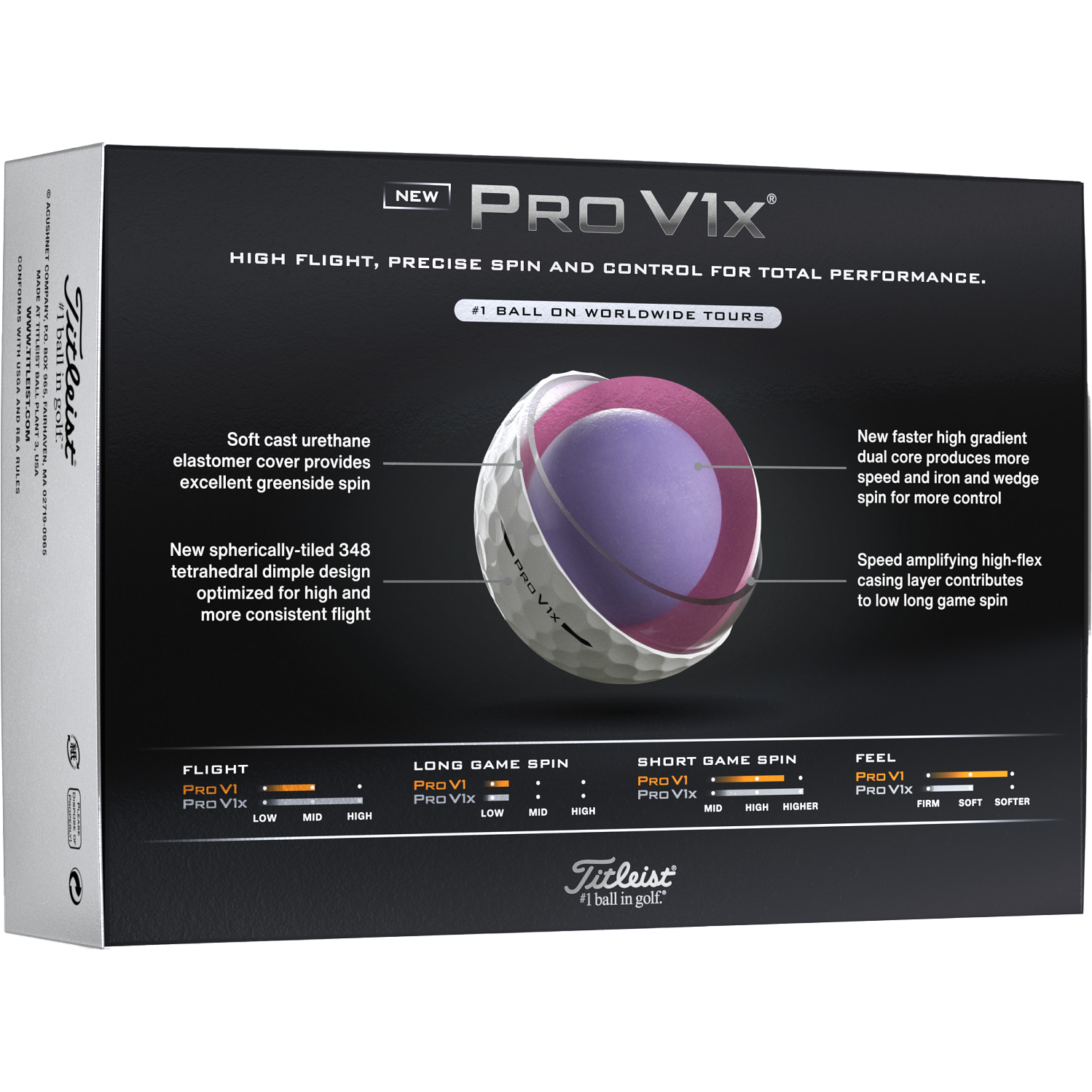 TITLEIST, Pro V1X Dz 2025