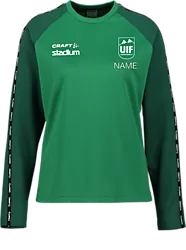 393732105101 CRAFT Squad 2.0 Crewneck W 393732105101 CRAFT Squad 2.0 Crewneck W Standard Small1x1