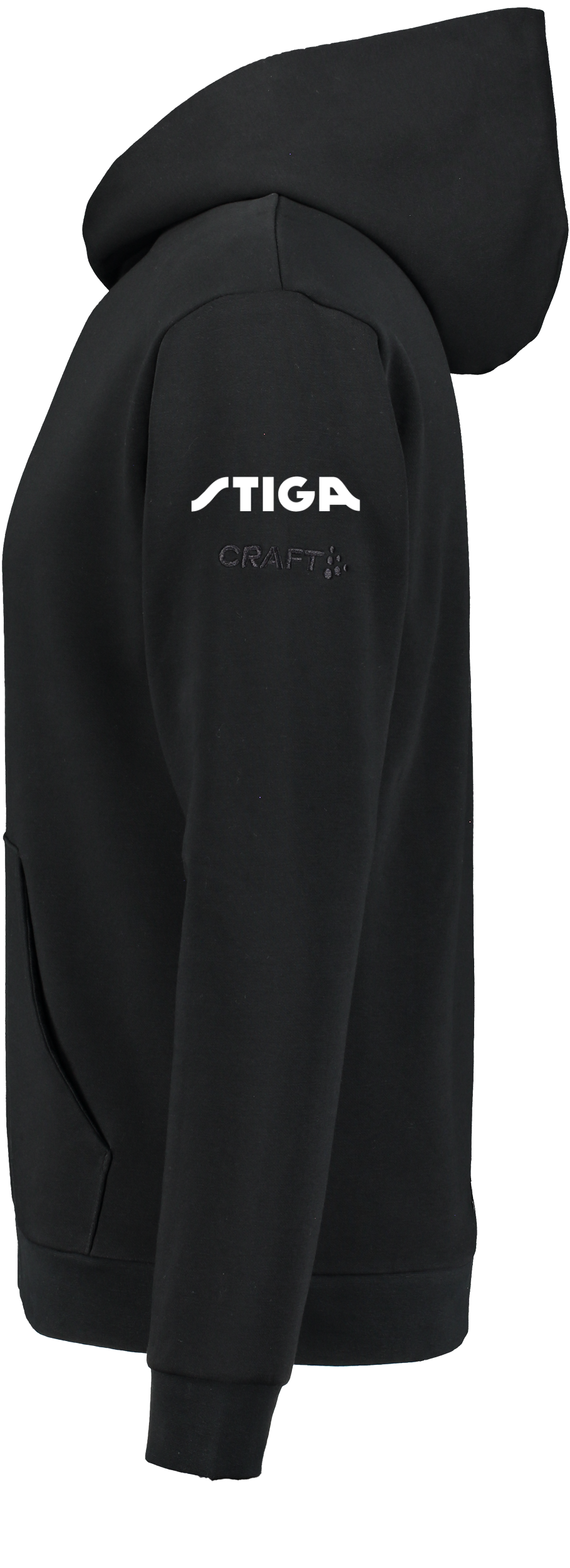 CRAFT, Community 2.0 Hood