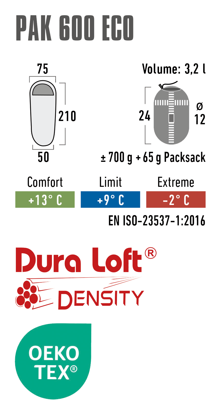 HIGH PEAK, Pak 600 Eco