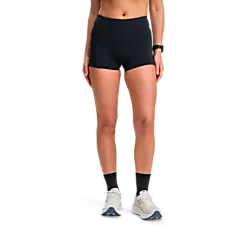 W Run Mini Miles Tights - Black Model01 Small1x1
