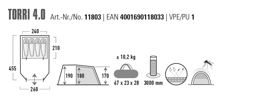 HIGH PEAK, Torri 4.0