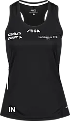 361646101101 CRAFT Pro Ctrl Impact Singlet W 361646101101 CRAFT Pro Ctrl Impact Singlet W Standard Small1x1