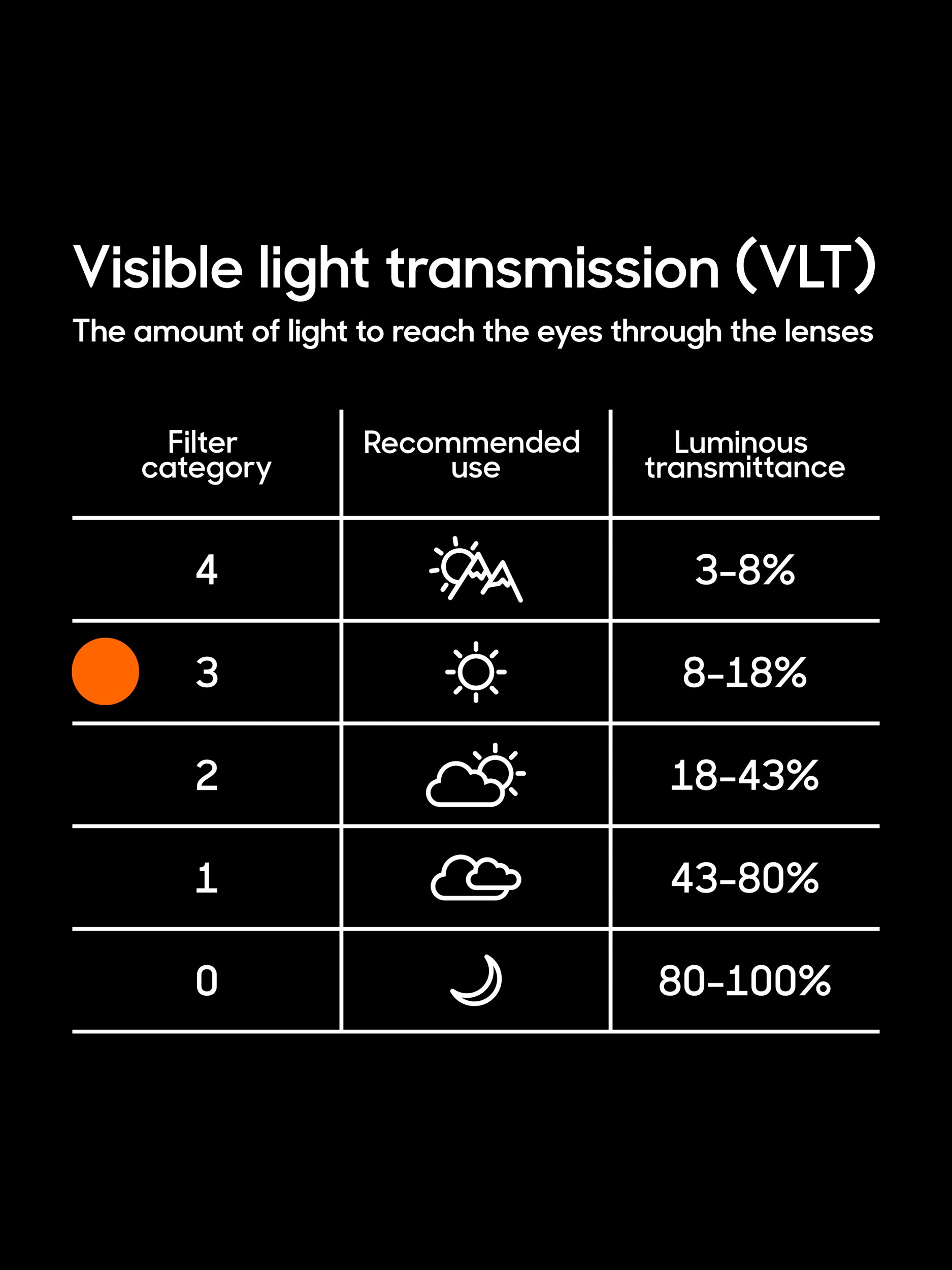 EVEREST, Raven Polarized