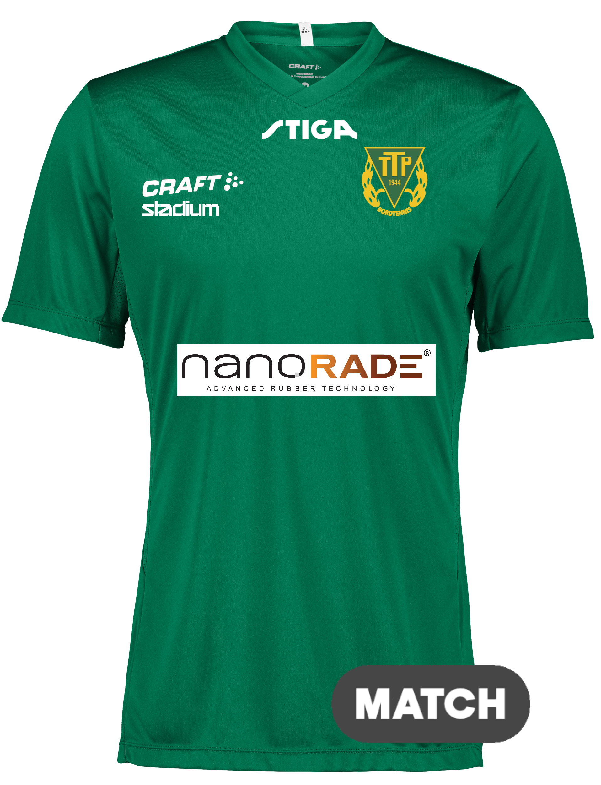 
CRAFT, 
Squad Go SS Jersey, 
Detail 1
