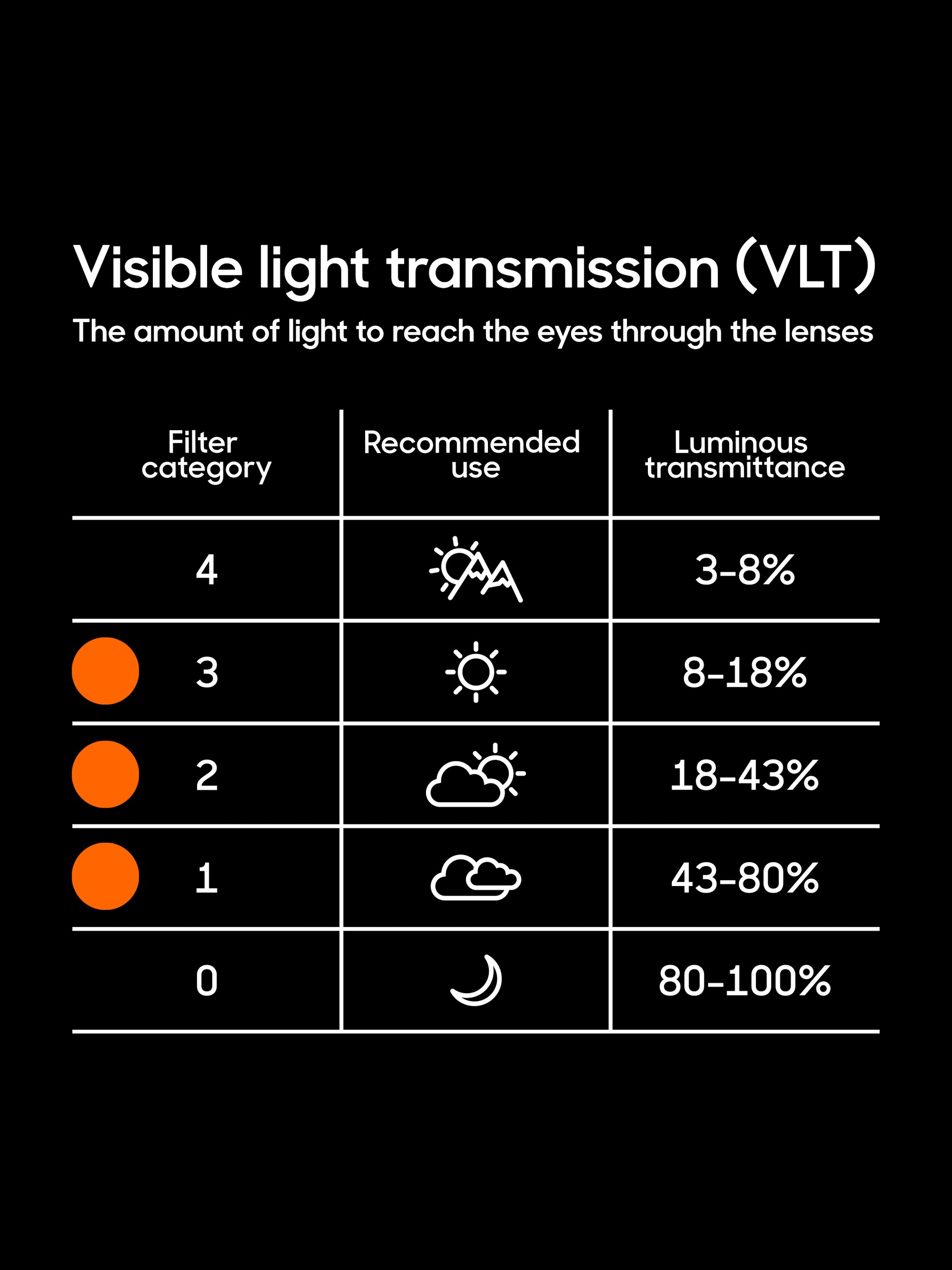 EVEREST, Falcon Small Photochromatic