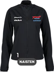 394167105101 CRAFT Evolve 2.0 Full Zip Jacket W 394167105101 CRAFT Evolve 2.0 Full Zip Jacket W Standard Small1x1
