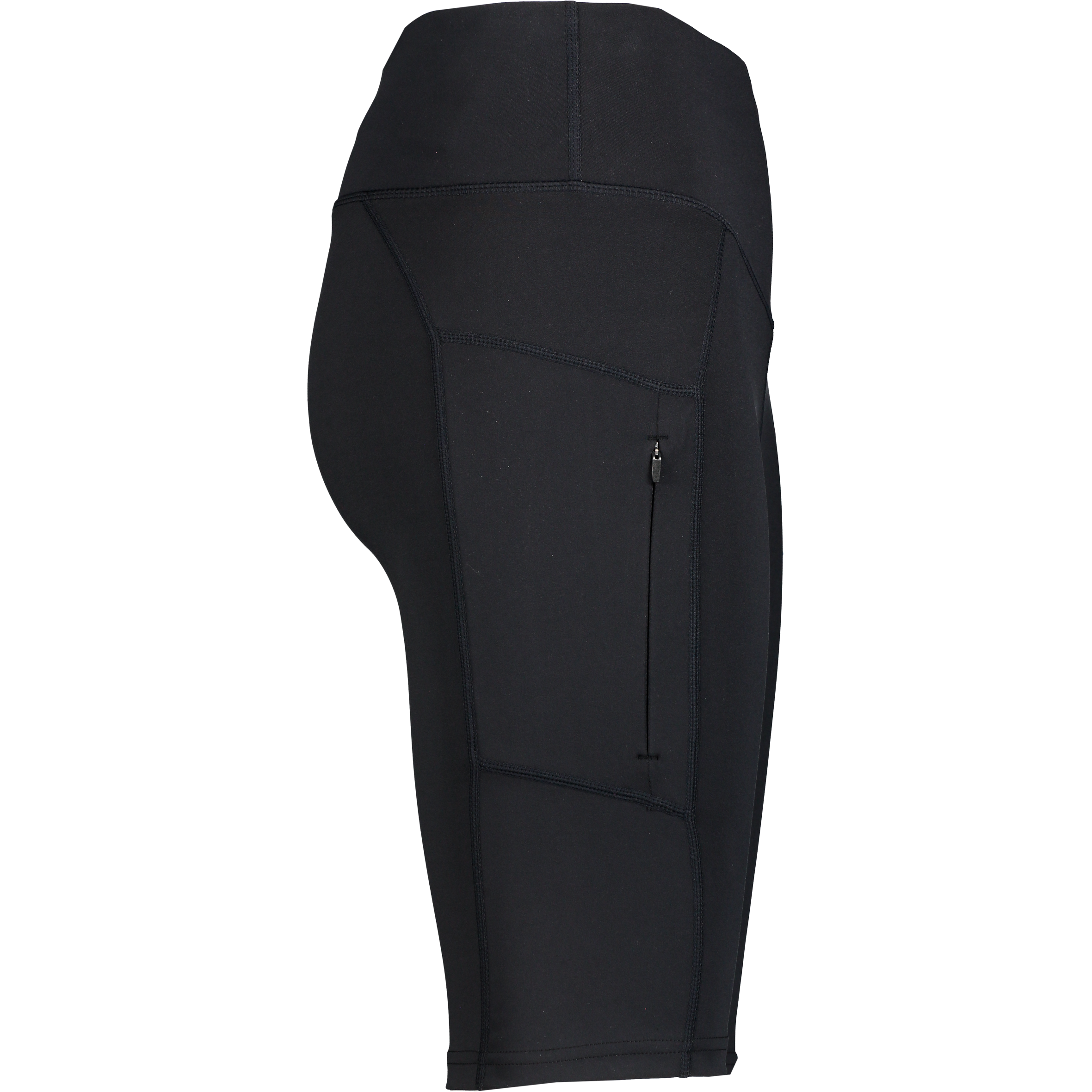 SOC, W Run Mid Miles Ths