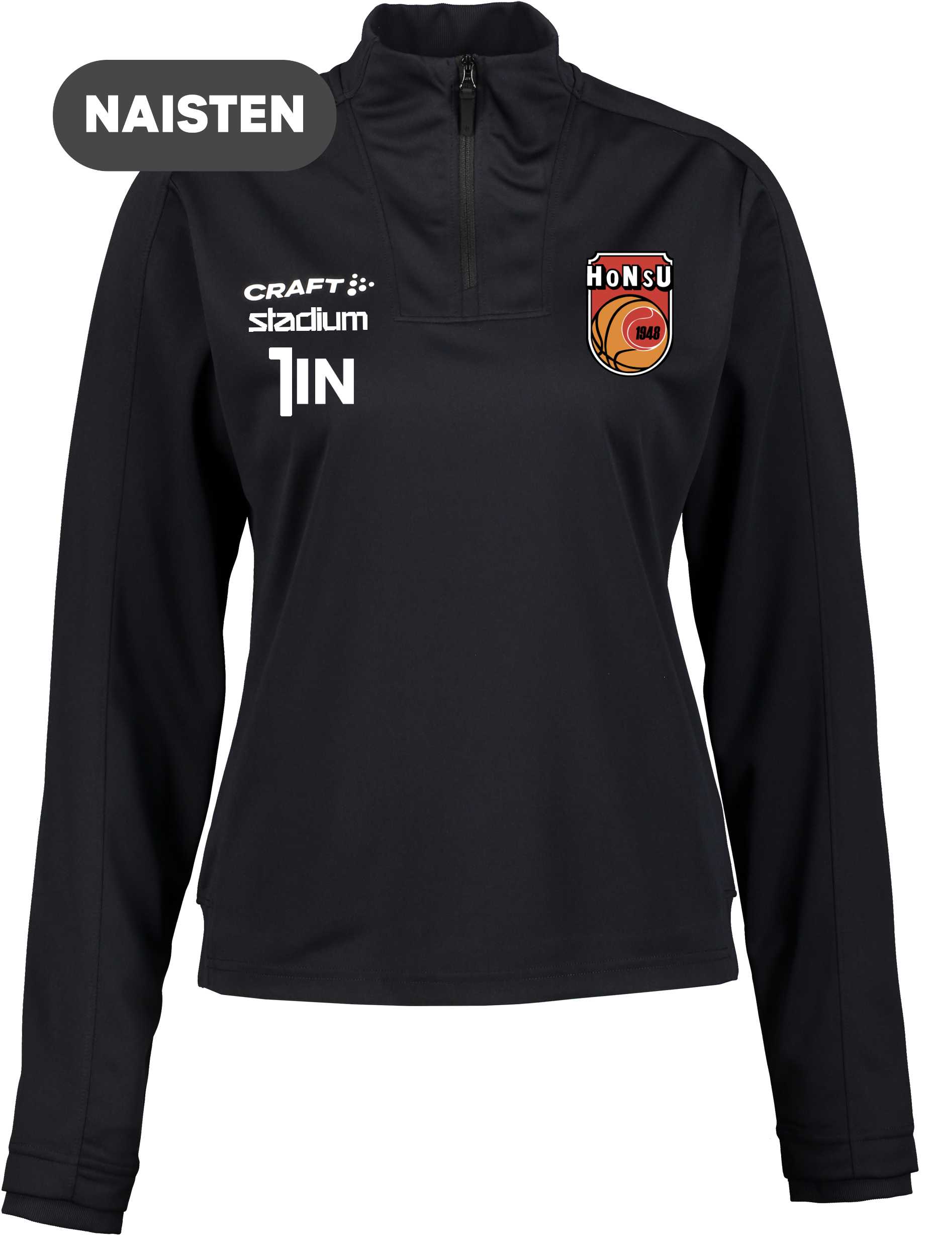 
CRAFT, 
Evolve 2.0 Half Zip W, 
Detail 1
