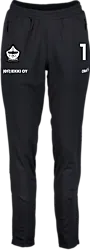 394174102101 CRAFT Evolve 2.0 Pants W 394174102101 CRAFT Evolve 2.0 Pants W Standard Small1x1