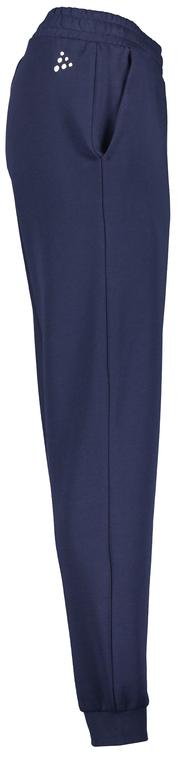 CRAFT, Community 2.0 Pnt W