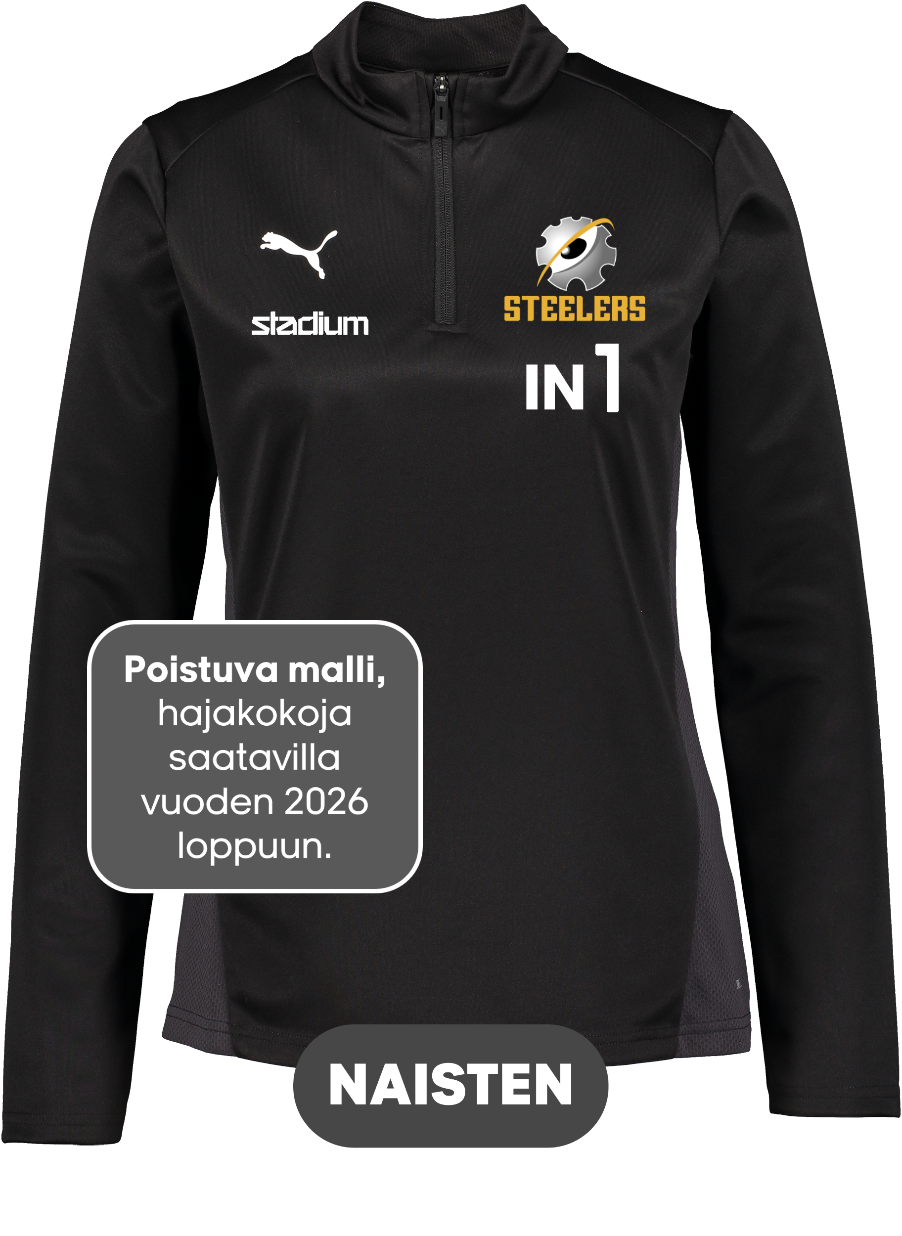 
PUMA, 
T Goal 1/4 Zip W, 
Detail 1
