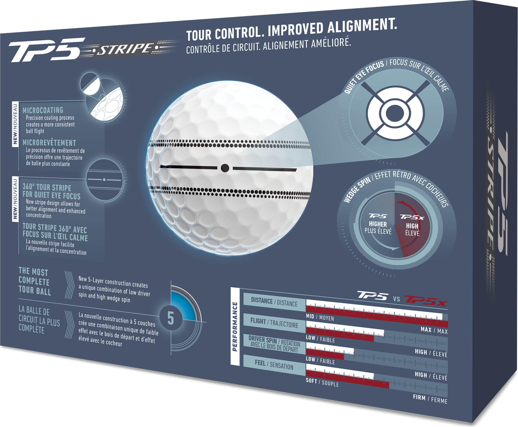 TAYLOR MADE, TP5 STRIPE DZ
