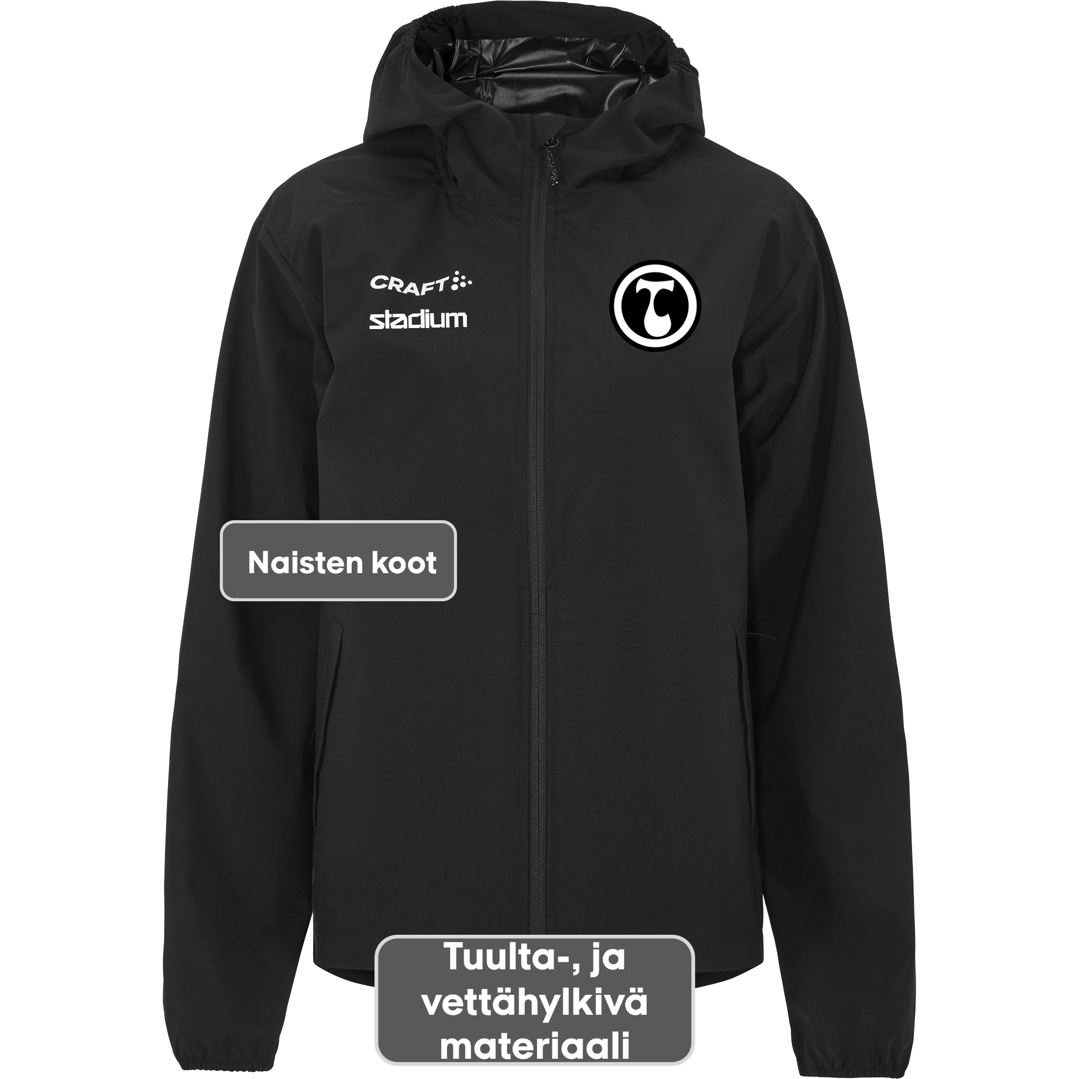 
CRAFT, 
SQUAD GO WEATHER JACKET W, 
Detail 1
