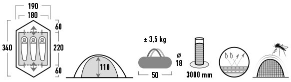 HIGH PEAK, Woodpecker 3