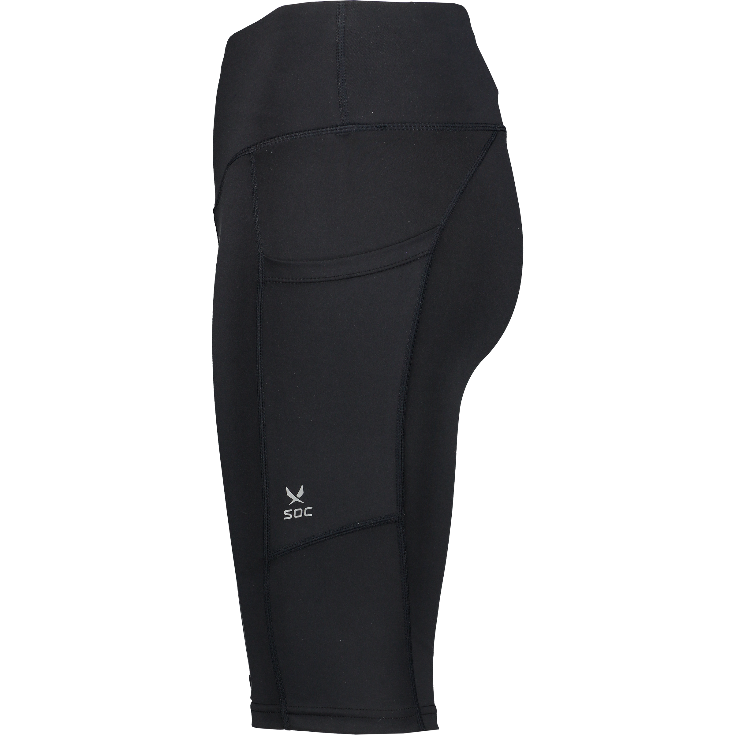 SOC, W Run Mid Miles Ths