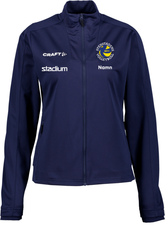 
CRAFT, 
Evolve 2.0 Full Zip Jacket W, 
Detail 1
