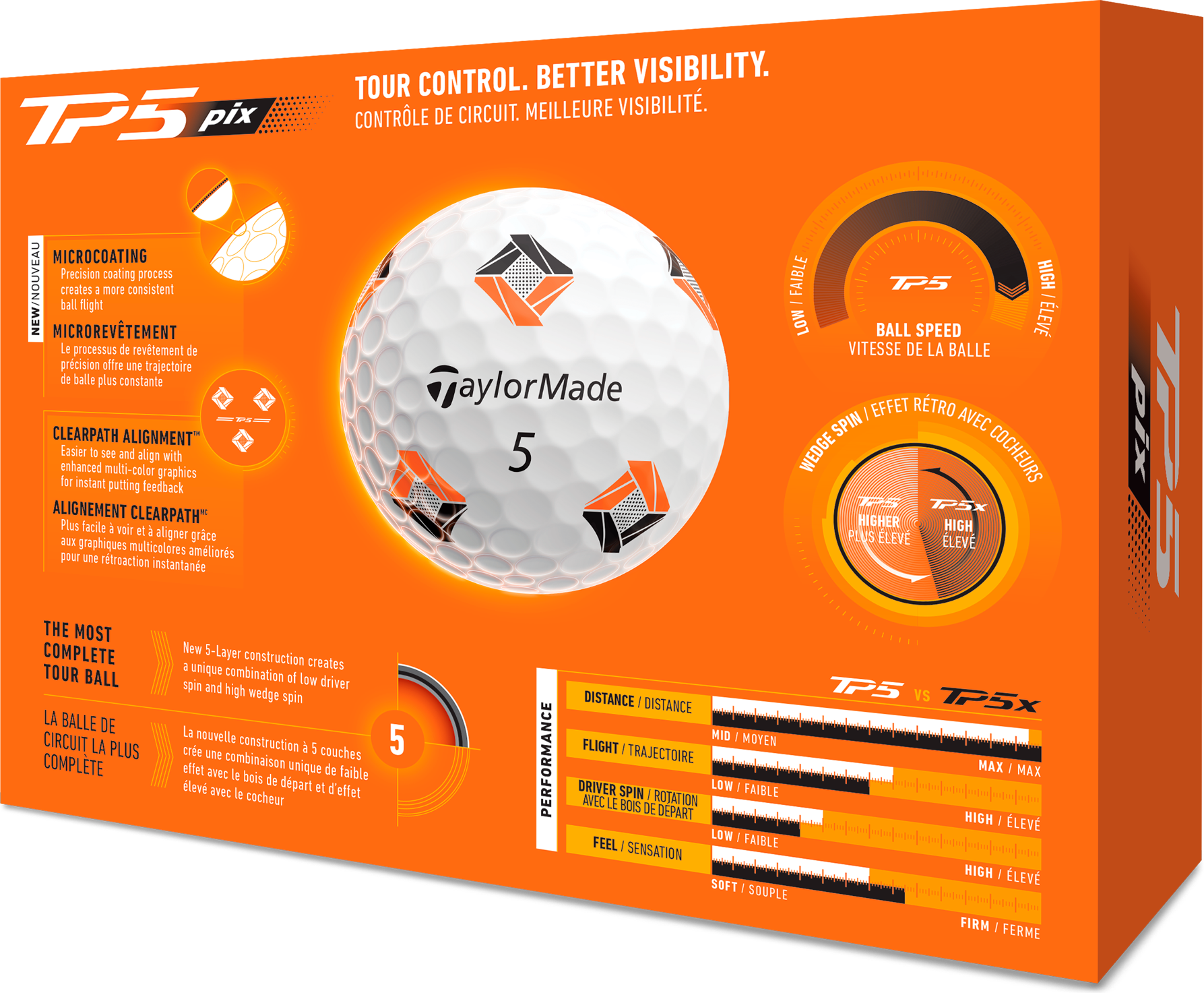 TAYLOR MADE, TP5 PIX DZ