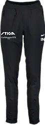 394174102101 CRAFT Evolve 2.0 Pants W 394174102101 CRAFT Evolve 2.0 Pants W Standard Small1x1