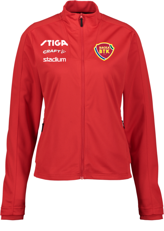 
CRAFT, 
Evolve 2.0 Full Zip Jacket W, 
Detail 1
