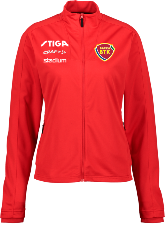 
CRAFT, 
Evolve 2.0 Full Zip Jacket W, 
Detail 1
