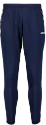 384429101101 CRAFT Squad 2.0 Pant M 384429101101 CRAFT Squad 2.0 Pant M Standard Small1x1