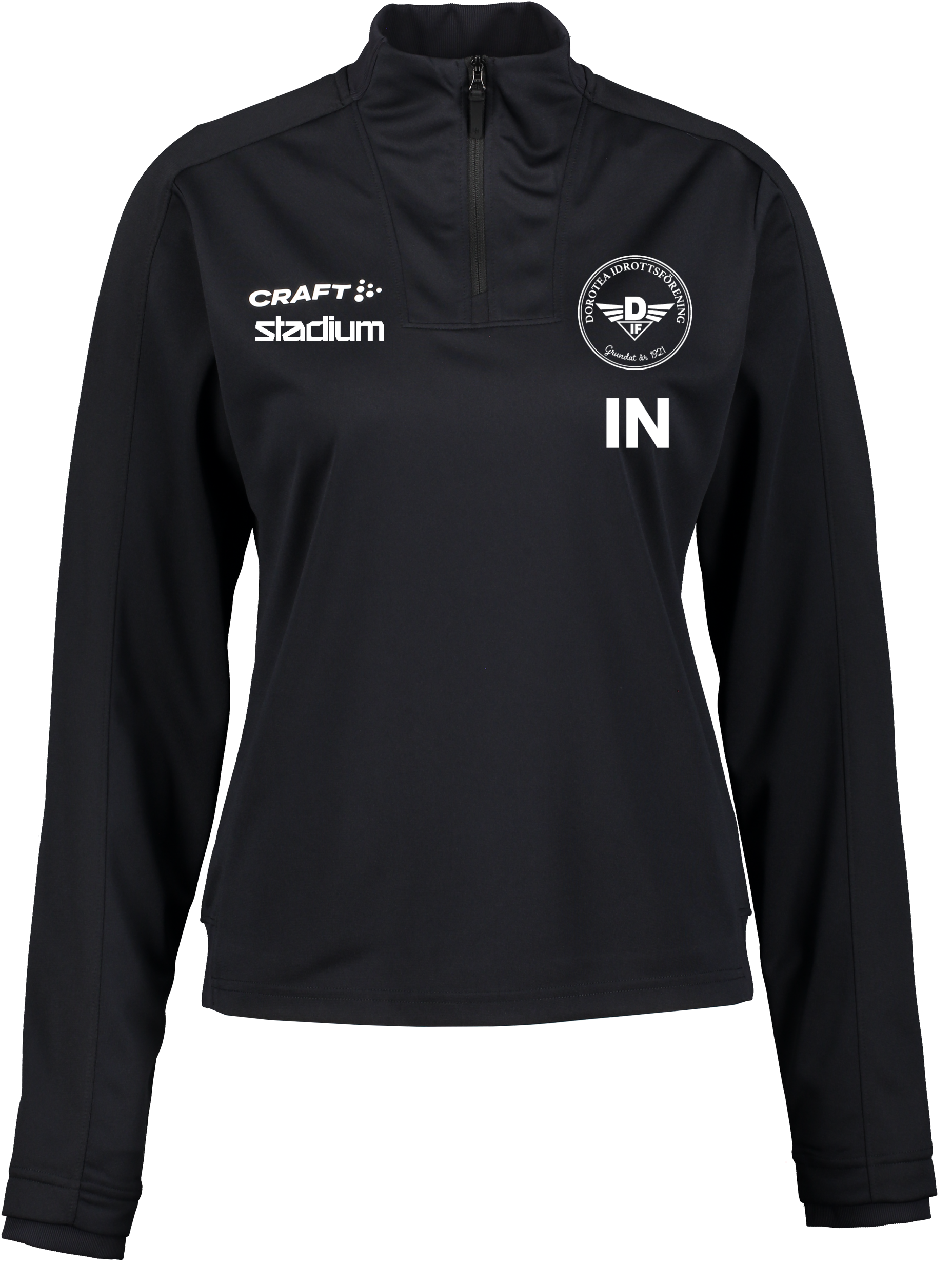 
CRAFT, 
Evolve 2.0 Half Zip W, 
Detail 1
