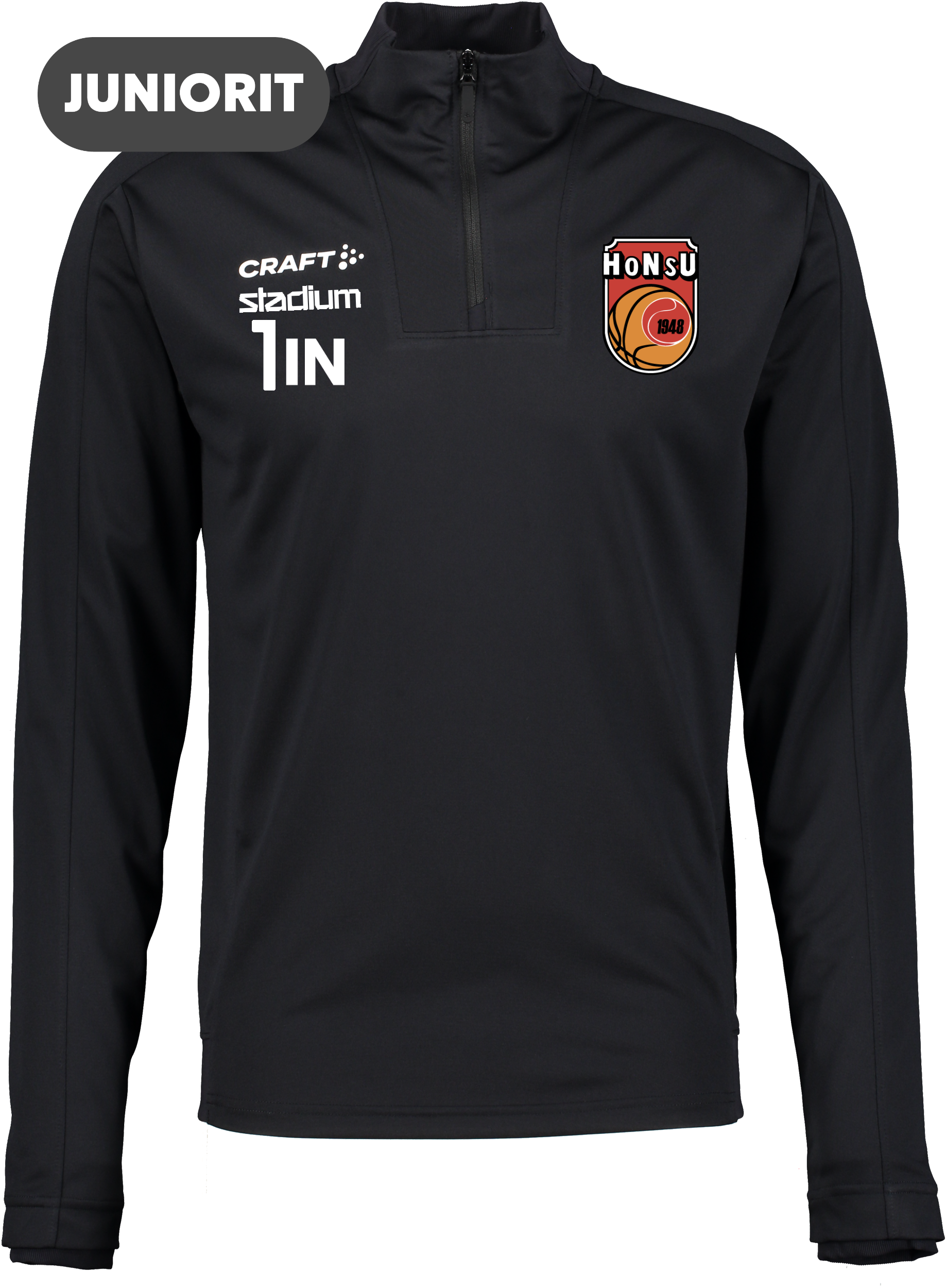 
CRAFT, 
Evolve 2.0 Half Zip Jr, 
Detail 1
