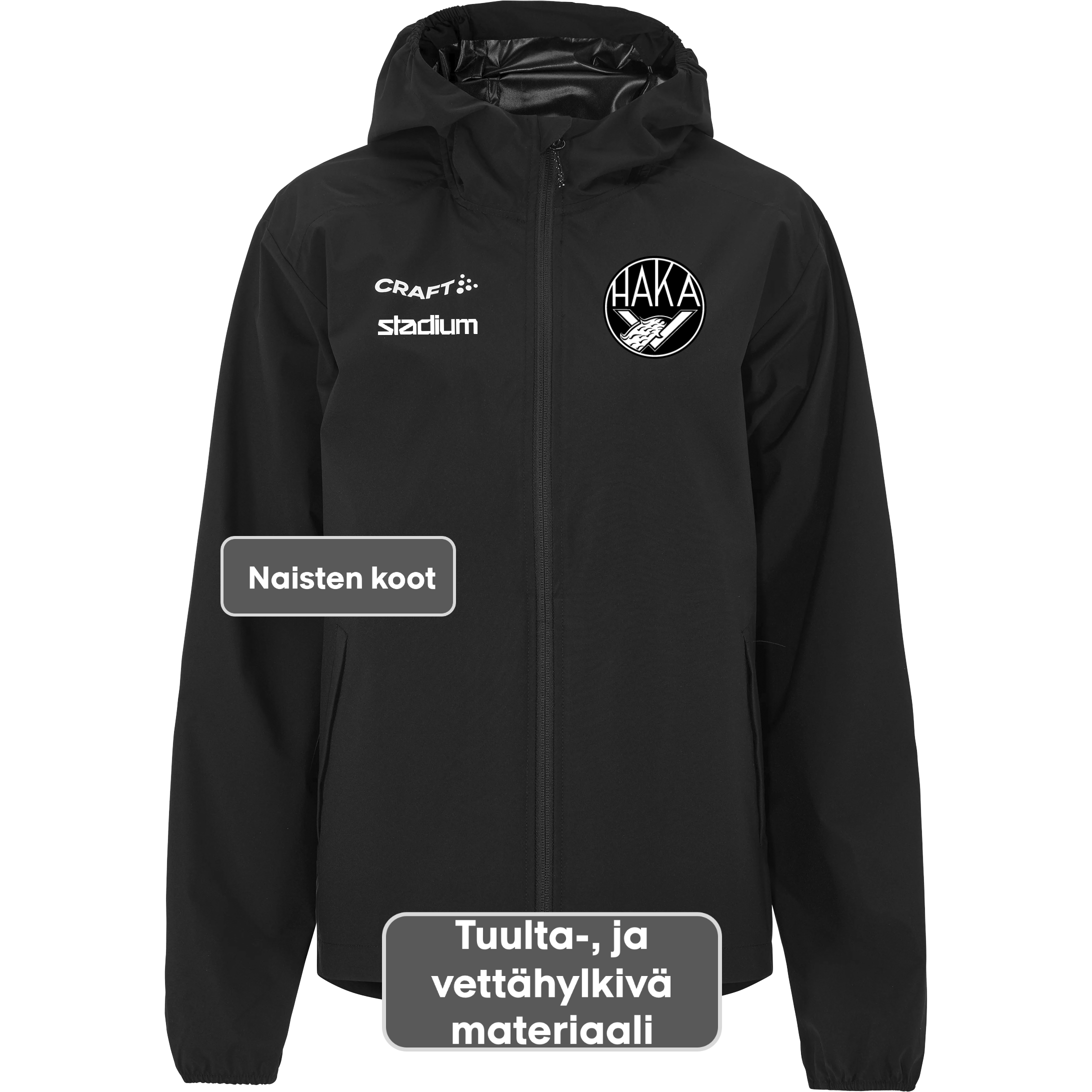 
CRAFT, 
SQUAD GO WEATHER JACKET W, 
Detail 1
