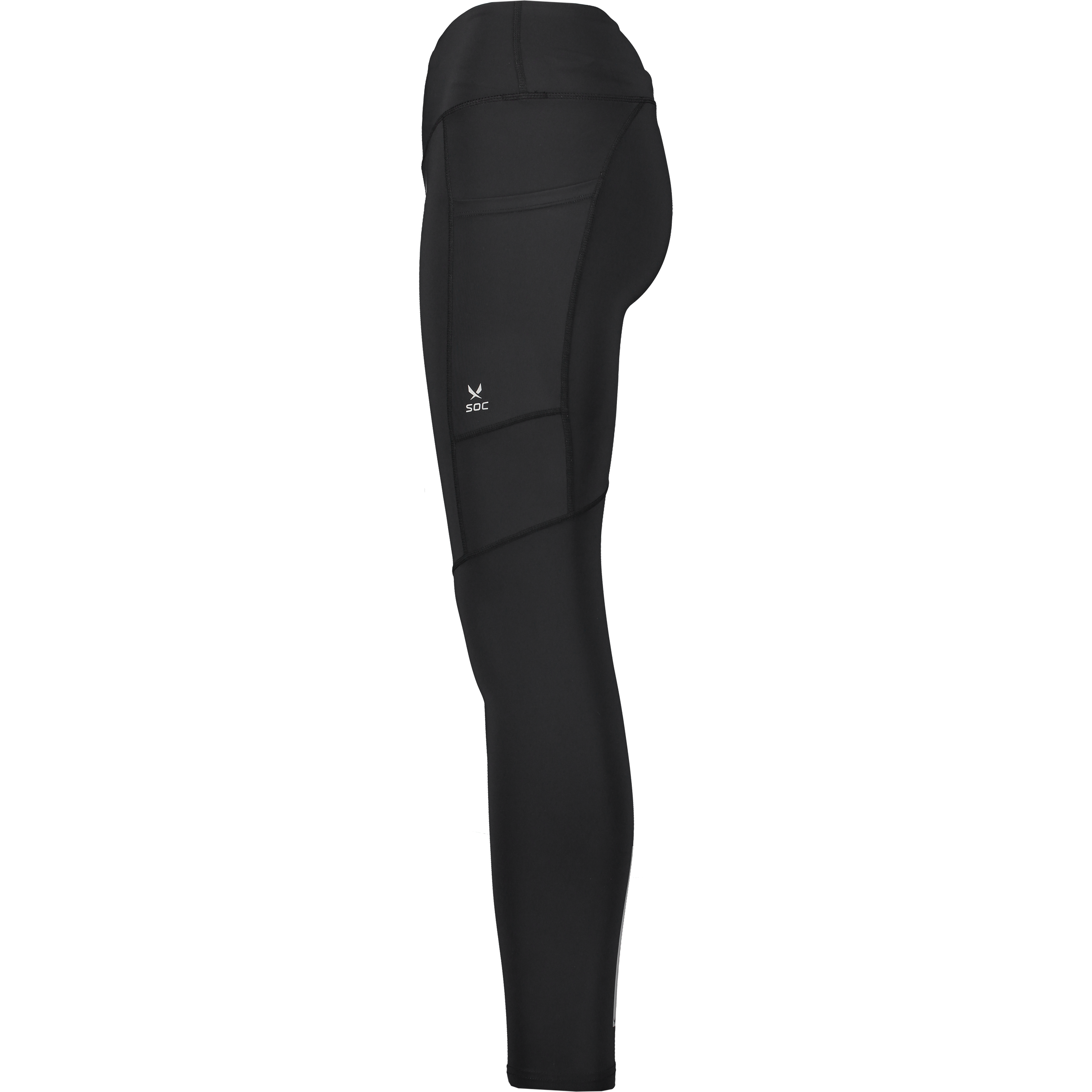 SOC, W Run Miles Ths