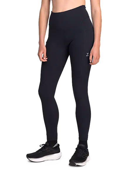 SOC W Run Miles тыс.