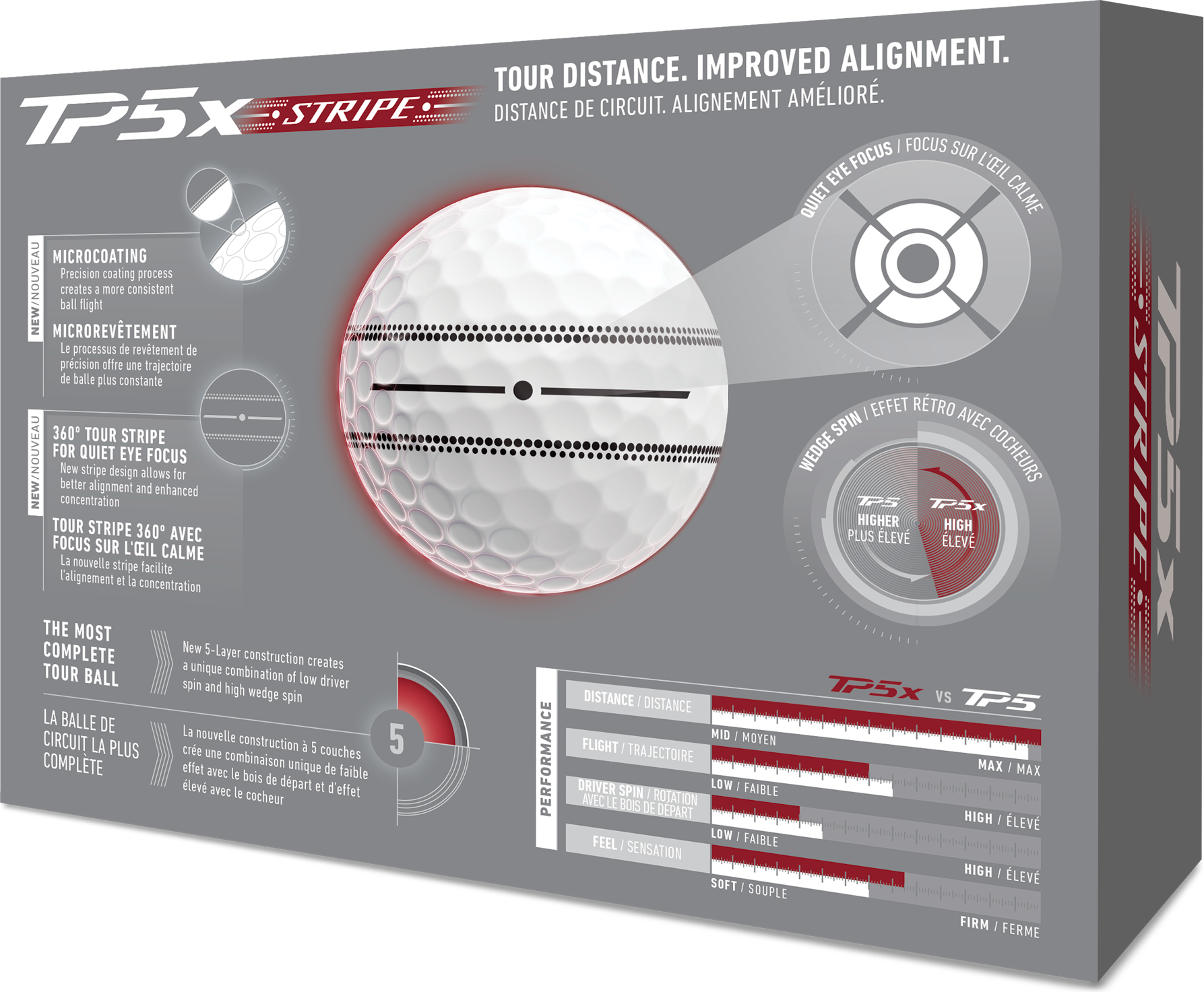 TAYLOR MADE, TP5X STRIPE DZ