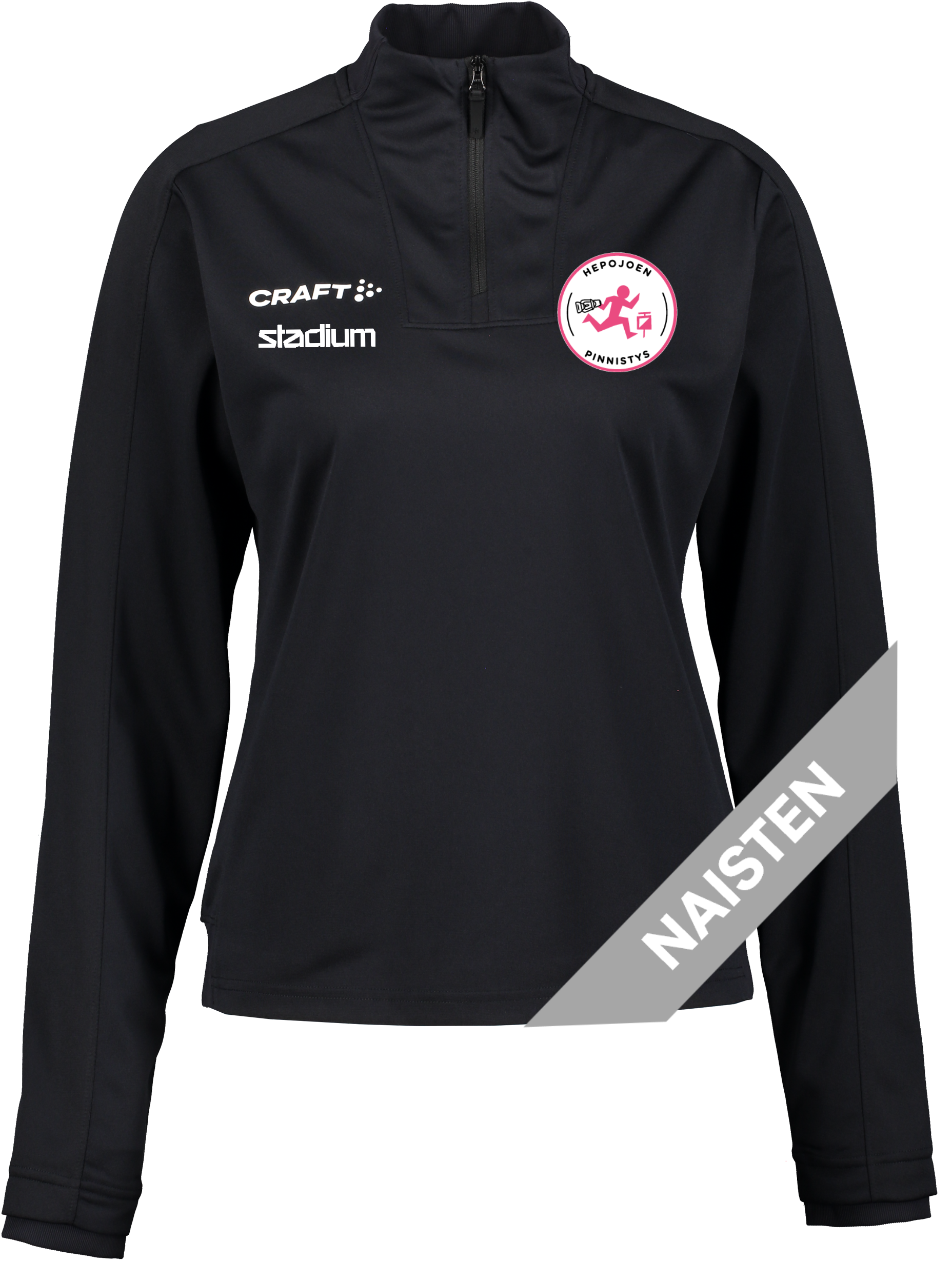 
CRAFT, 
Evolve 2.0 Half Zip W, 
Detail 1
