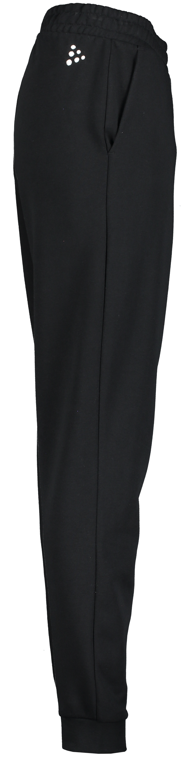 CRAFT, Community 2.0 Pnt W