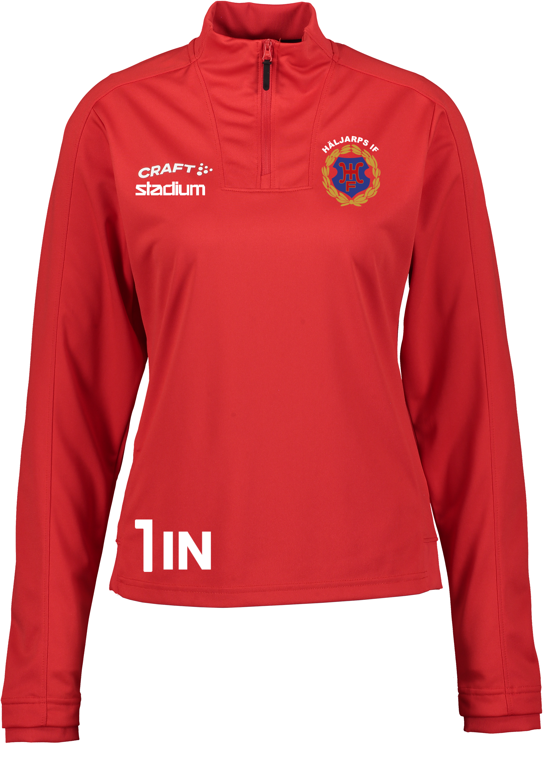 
CRAFT, 
Evolve 2.0 Half Zip W, 
Detail 1
