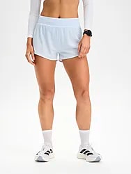 W Run Endure Shorts - ICE BLUE Model01 Small1x1