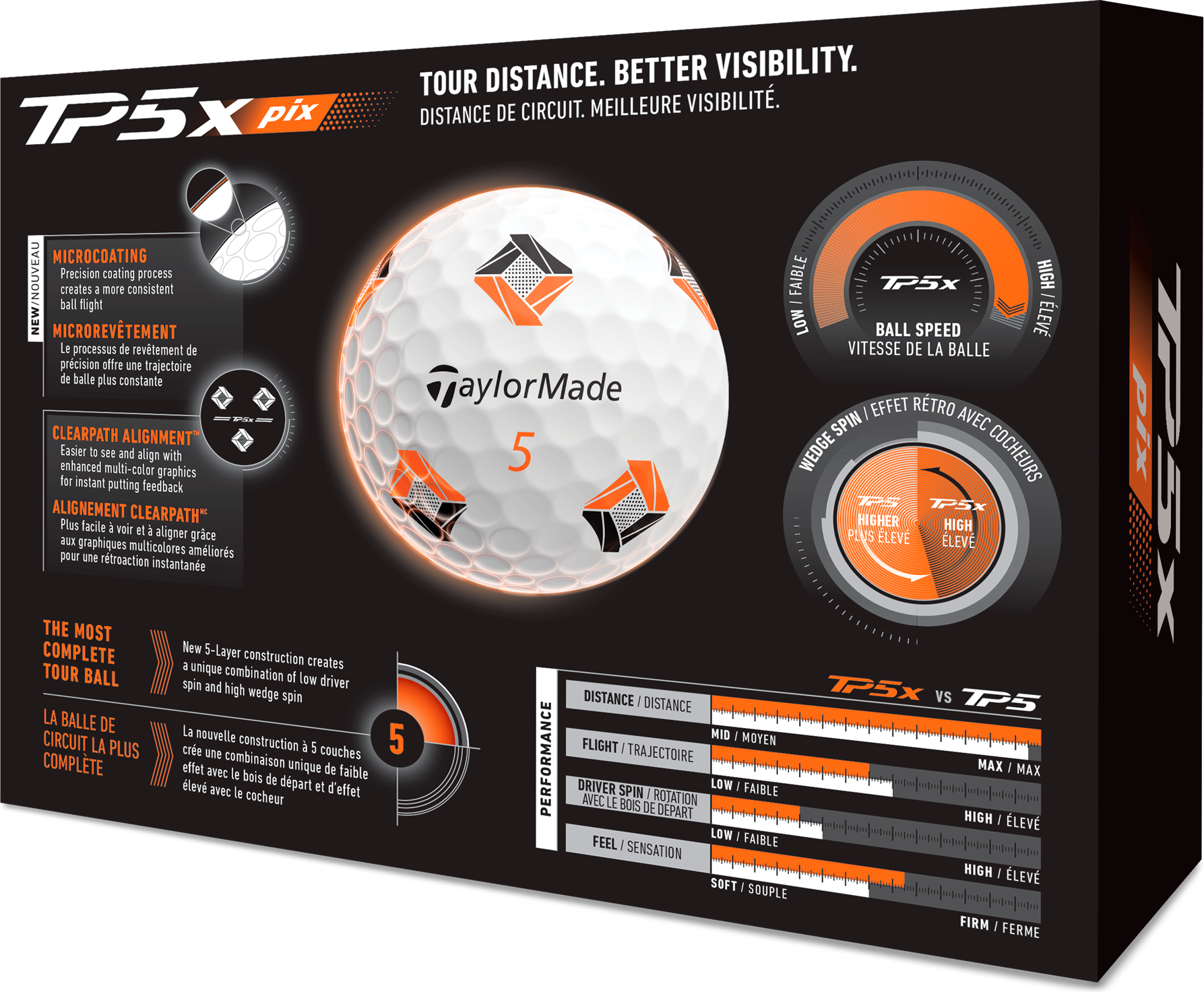 TAYLOR MADE, TP5X PIX DZ