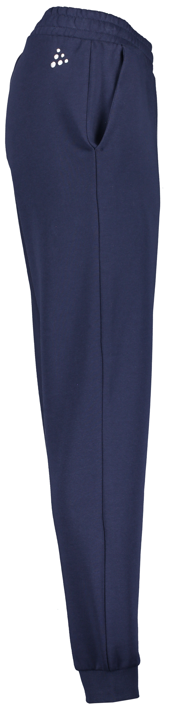 CRAFT, Community 2.0 Pnt W