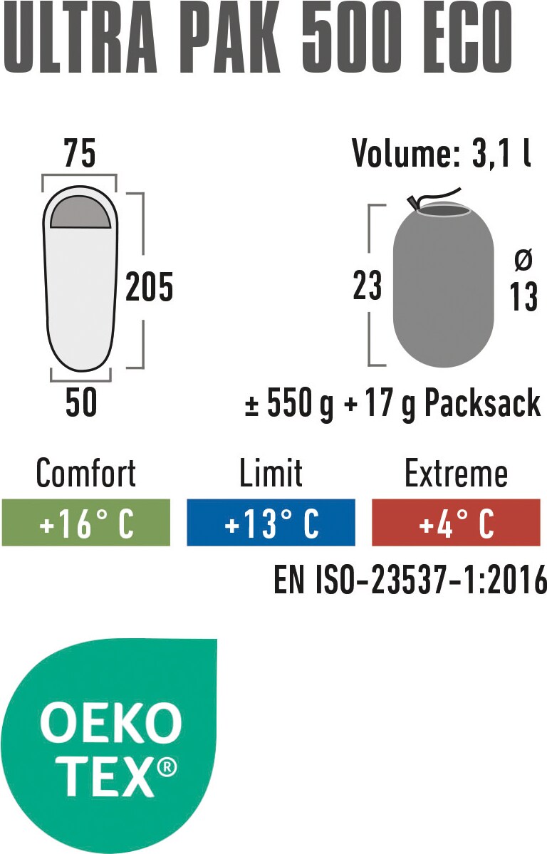HIGH PEAK, ULTRA PAK 500 ECO SLEEPINGBAG