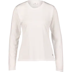 707842104102 RONHILL  Run Long Sleeved Tee W 707842104102 RONHILL Run Long Sleeved Tee W  Standard Small1x1