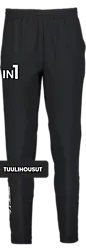 394806102101 CRAFT Rush 2.0 Training Pants M 394806102101 CRAFT Rush 2.0 Training Pants M Standard Small1x1