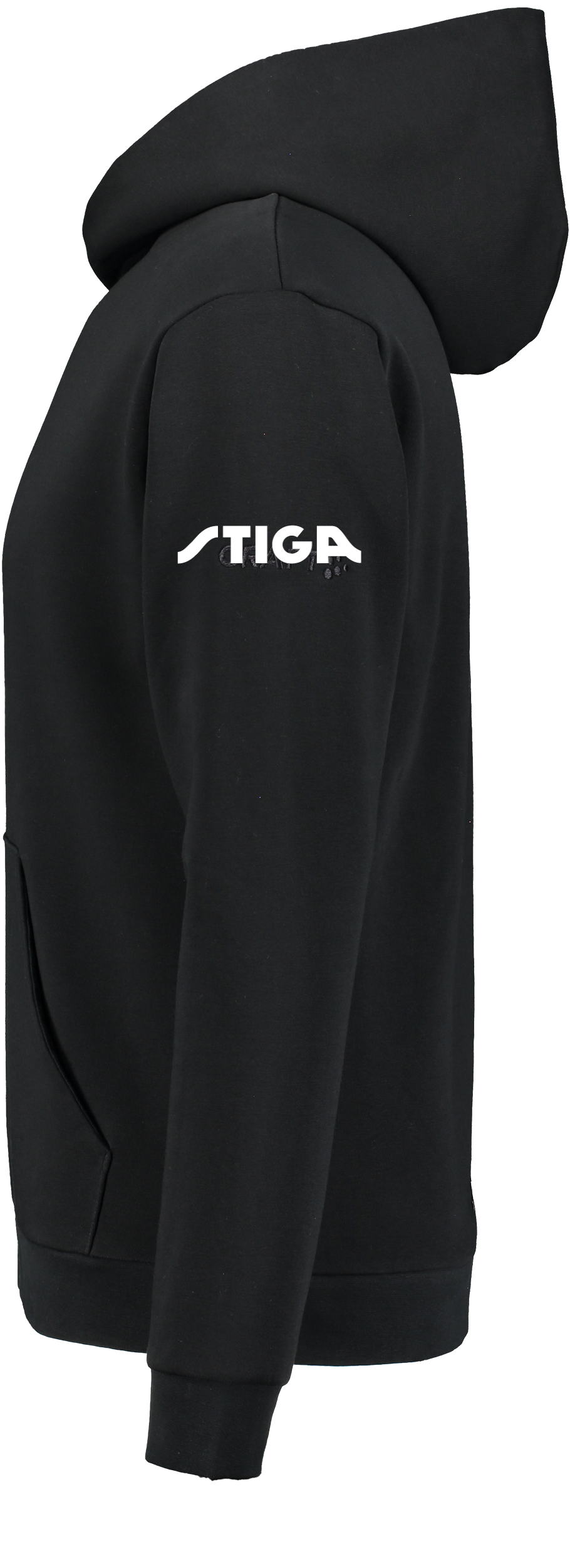 CRAFT, Community 2.0 Hood