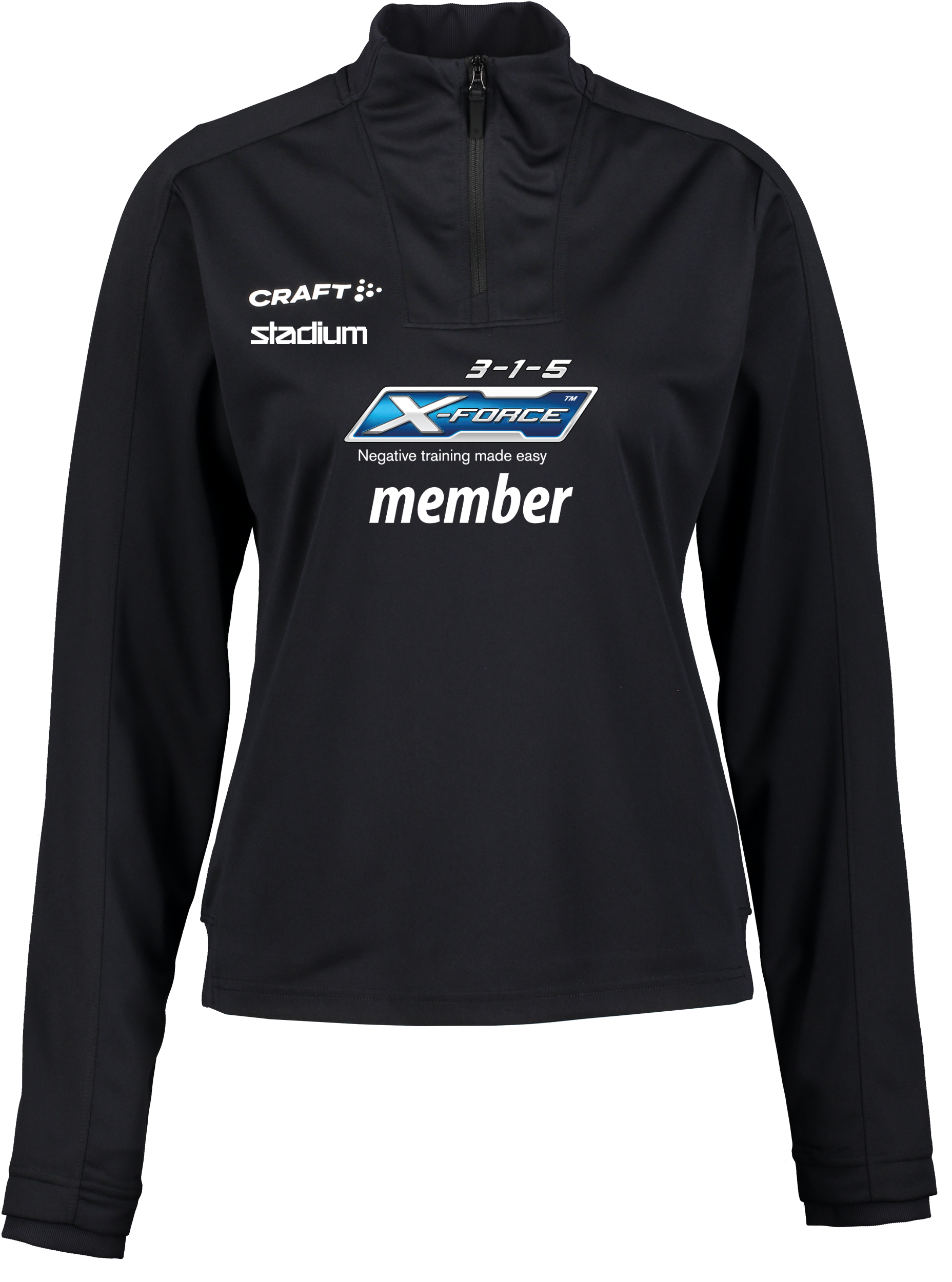 
CRAFT, 
Evolve 2.0 Half Zip W, 
Detail 1
