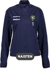 394167102101 CRAFT Evolve 2.0 Full Zip Jacket W 394167102101 CRAFT Evolve 2.0 Full Zip Jacket W Standard Small1x1